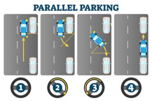 Parallel parking step-by-step guide