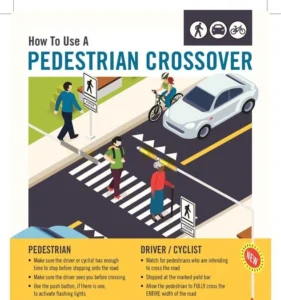 Pedestrian crossover safety guide infographic